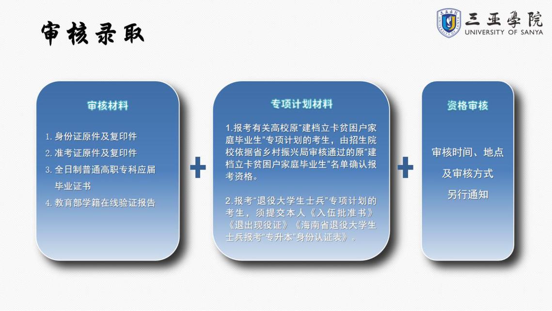 三亚学院2025年专升本招生报考指南