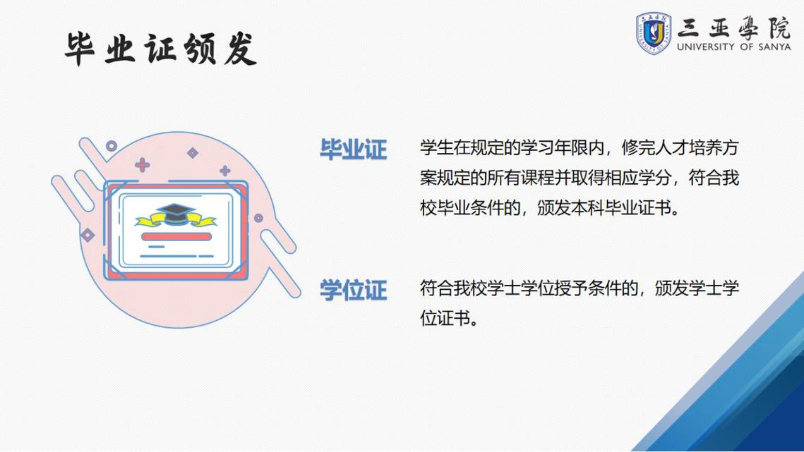 三亚学院2025年专升本招生报考指南