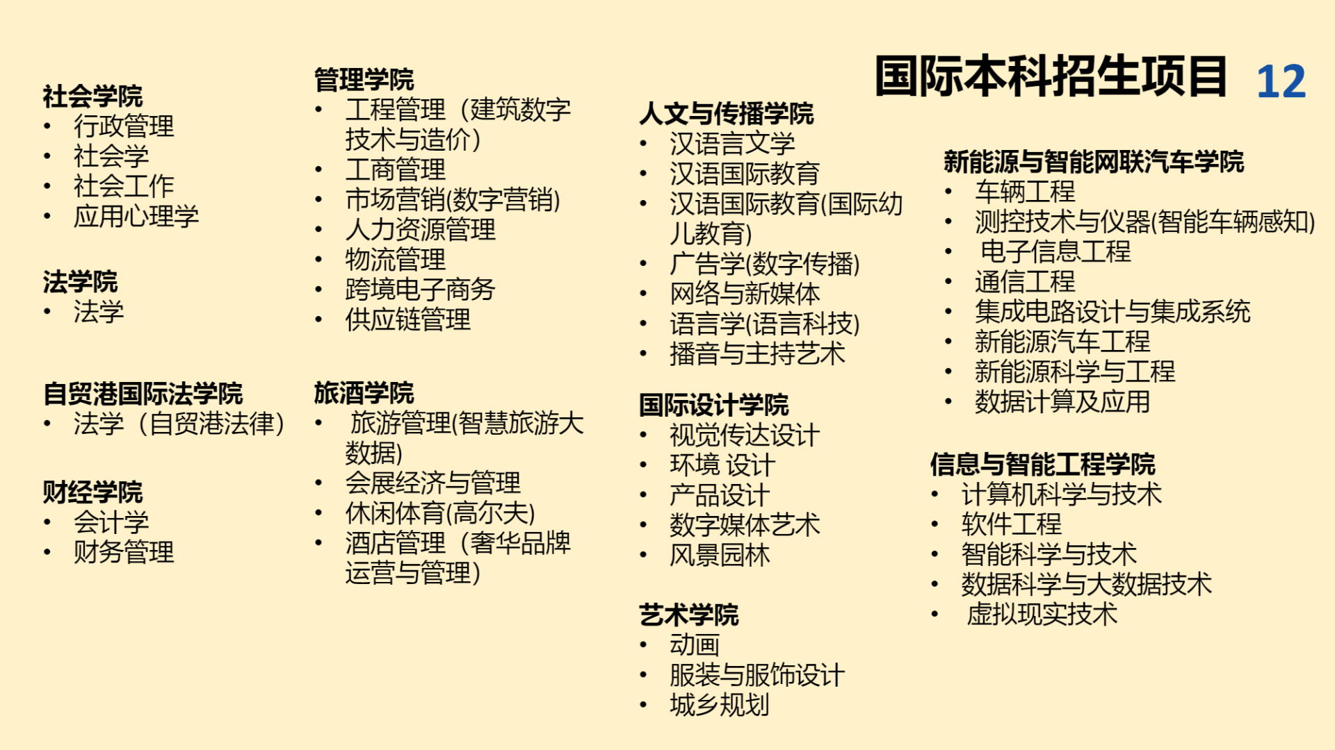 三亚学院2025年国际学生招生手册