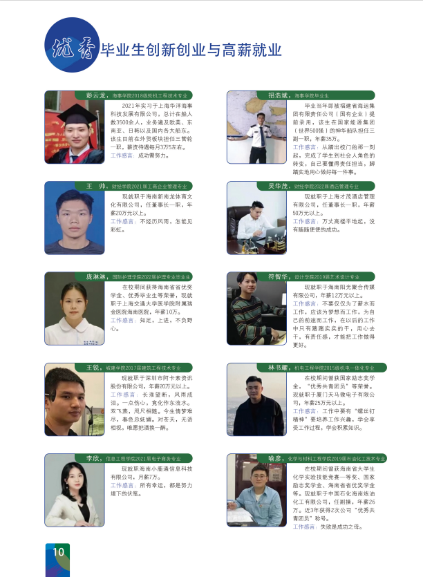 海南科技职业大学－2025年招生简章