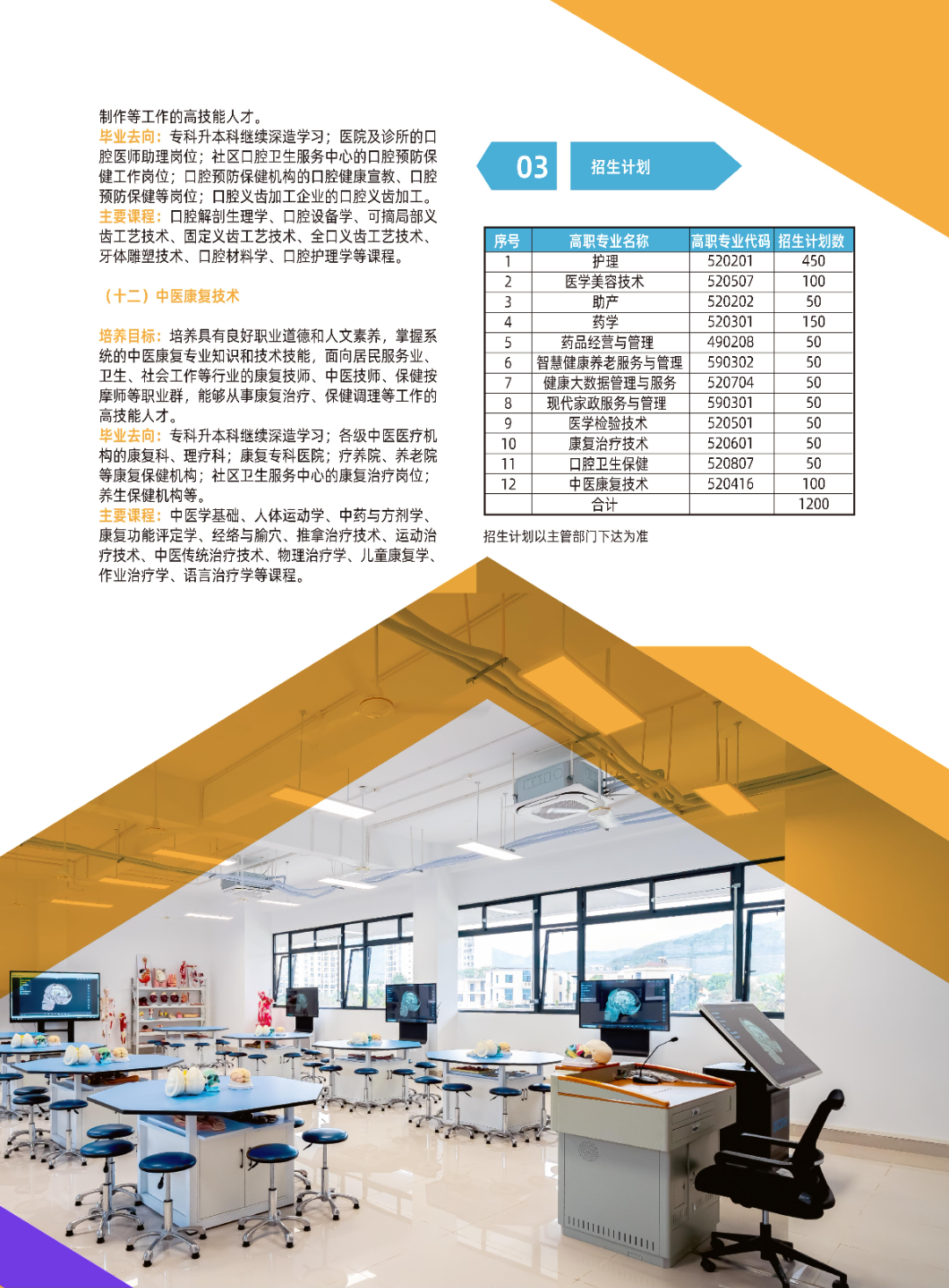 三亚护理职业学院－2026年普通高校招生章程