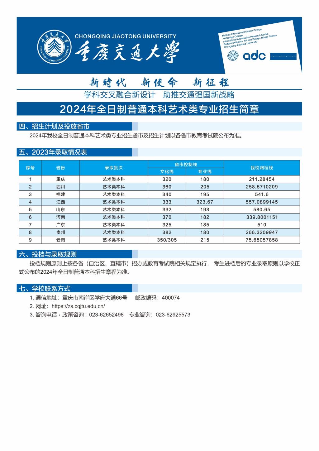 重庆交通大学艺术设计学院2024年招生简章