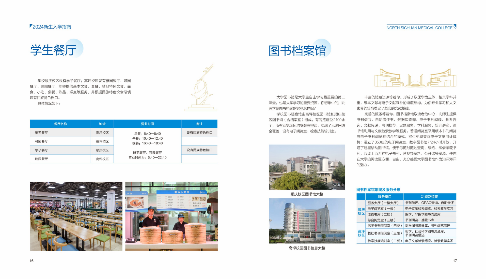 川北医学院2024年入学指南