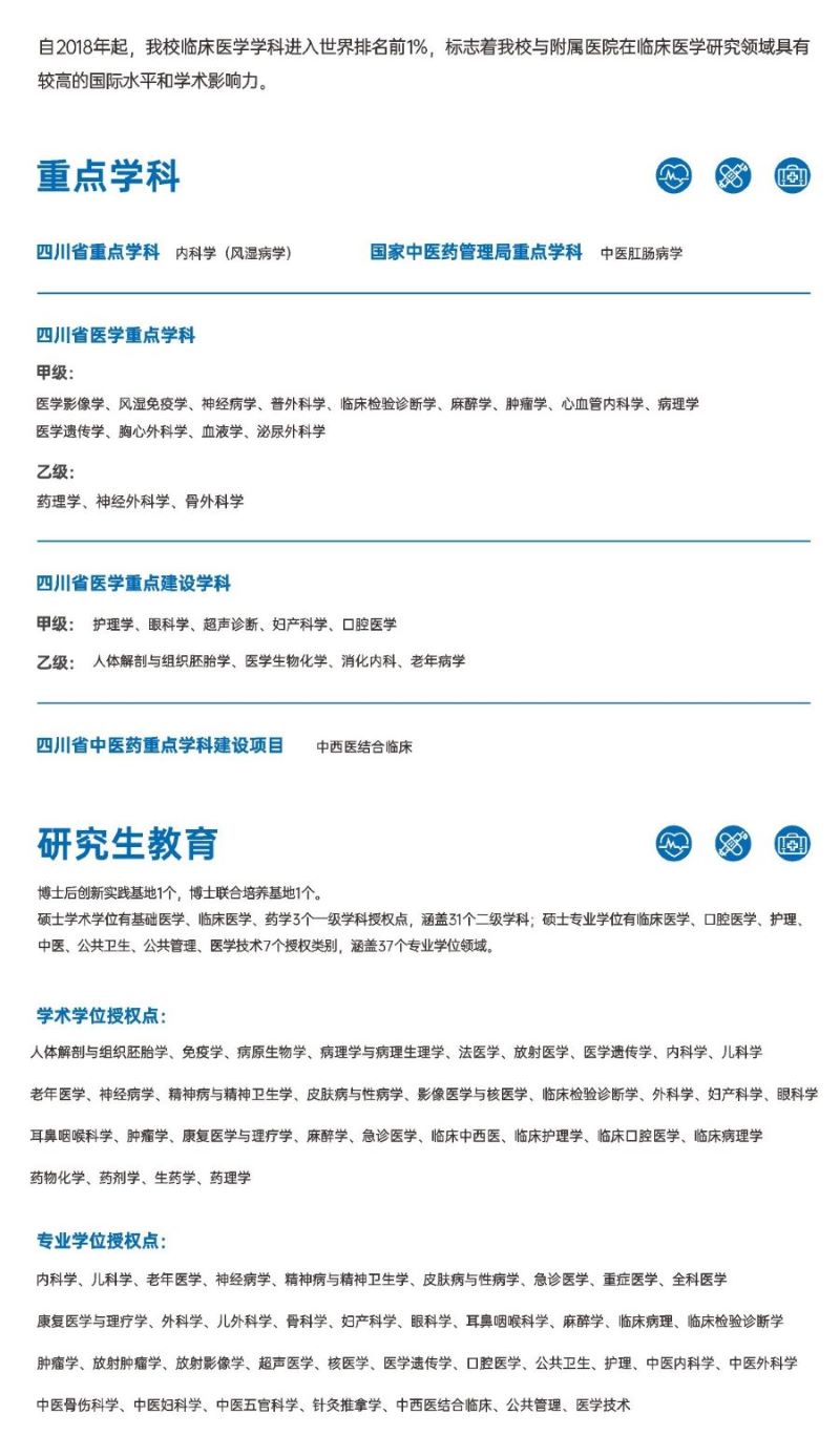 川北医学院重点学科及研究生教育简介（2024）