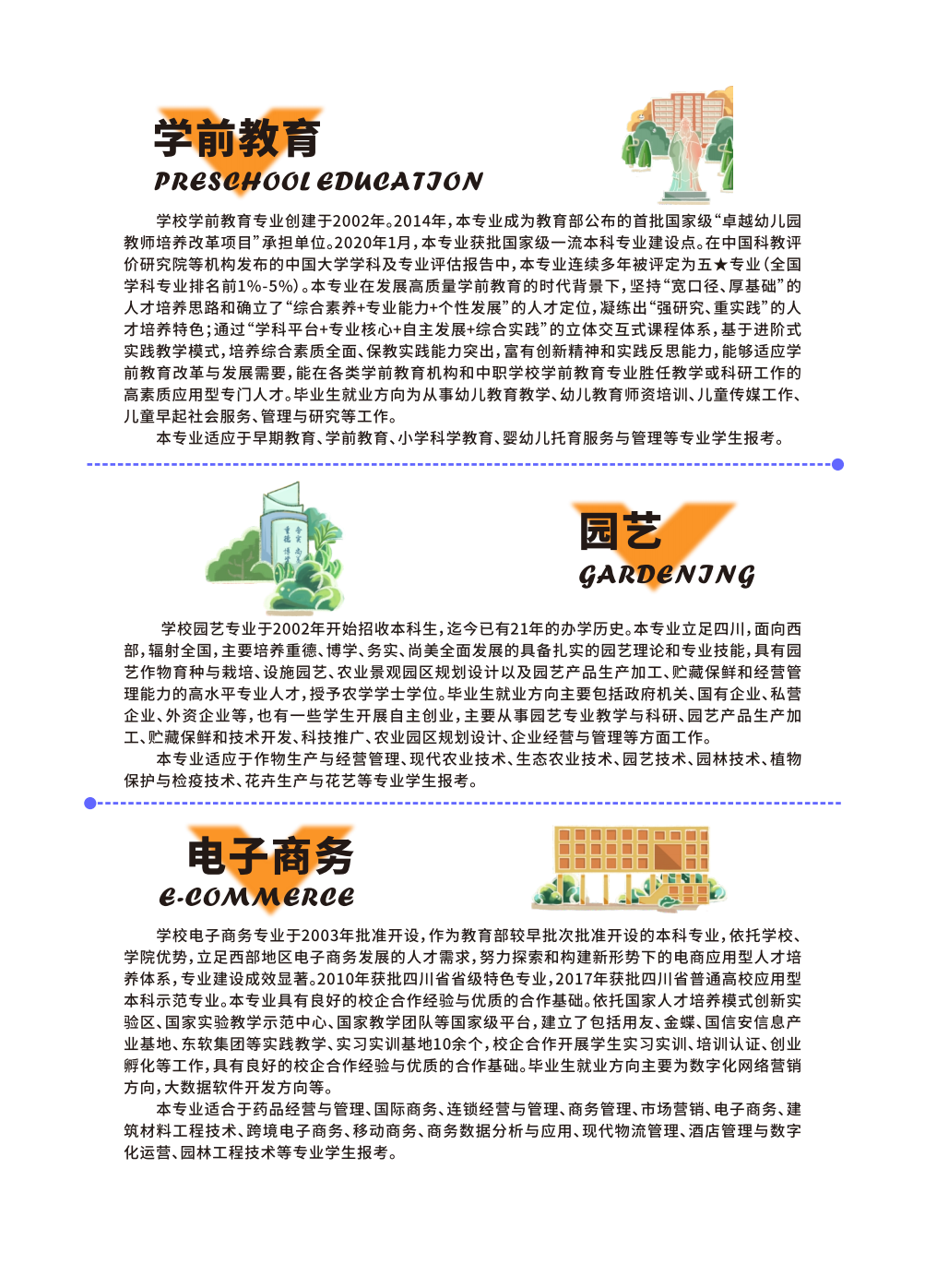 四川师范大学2024年专升本招生简章