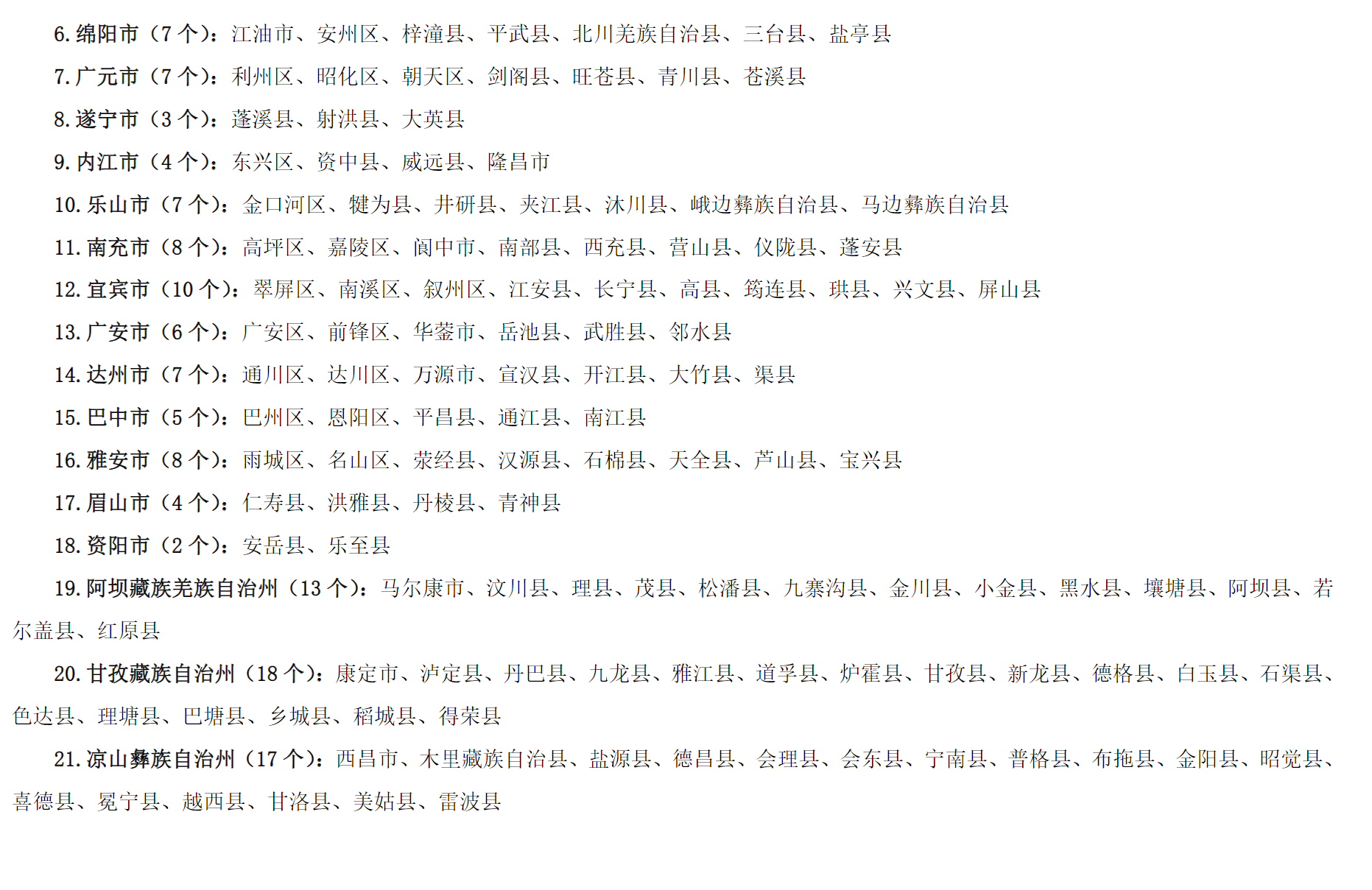 成都师范学院2024年四川省公费师范生本科招生计划表