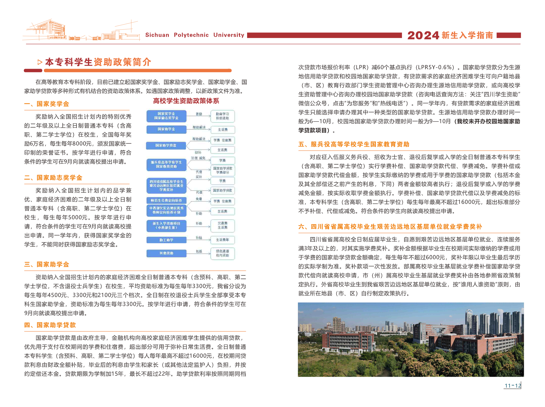 四川工程职业技术大学－2024年新生入学指南