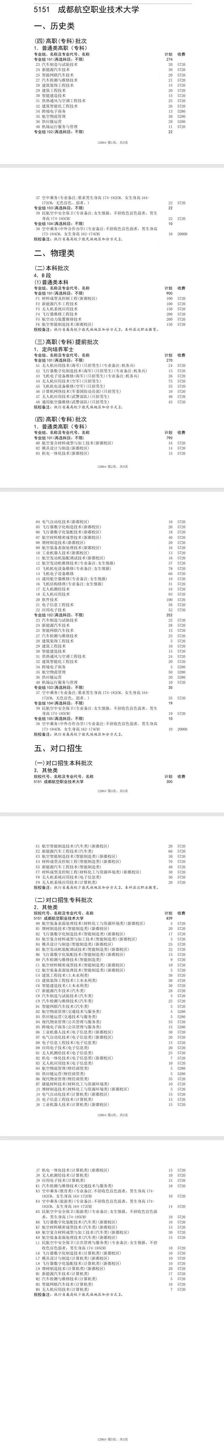 成都航空职业技术大学－2025年四川省招生计划