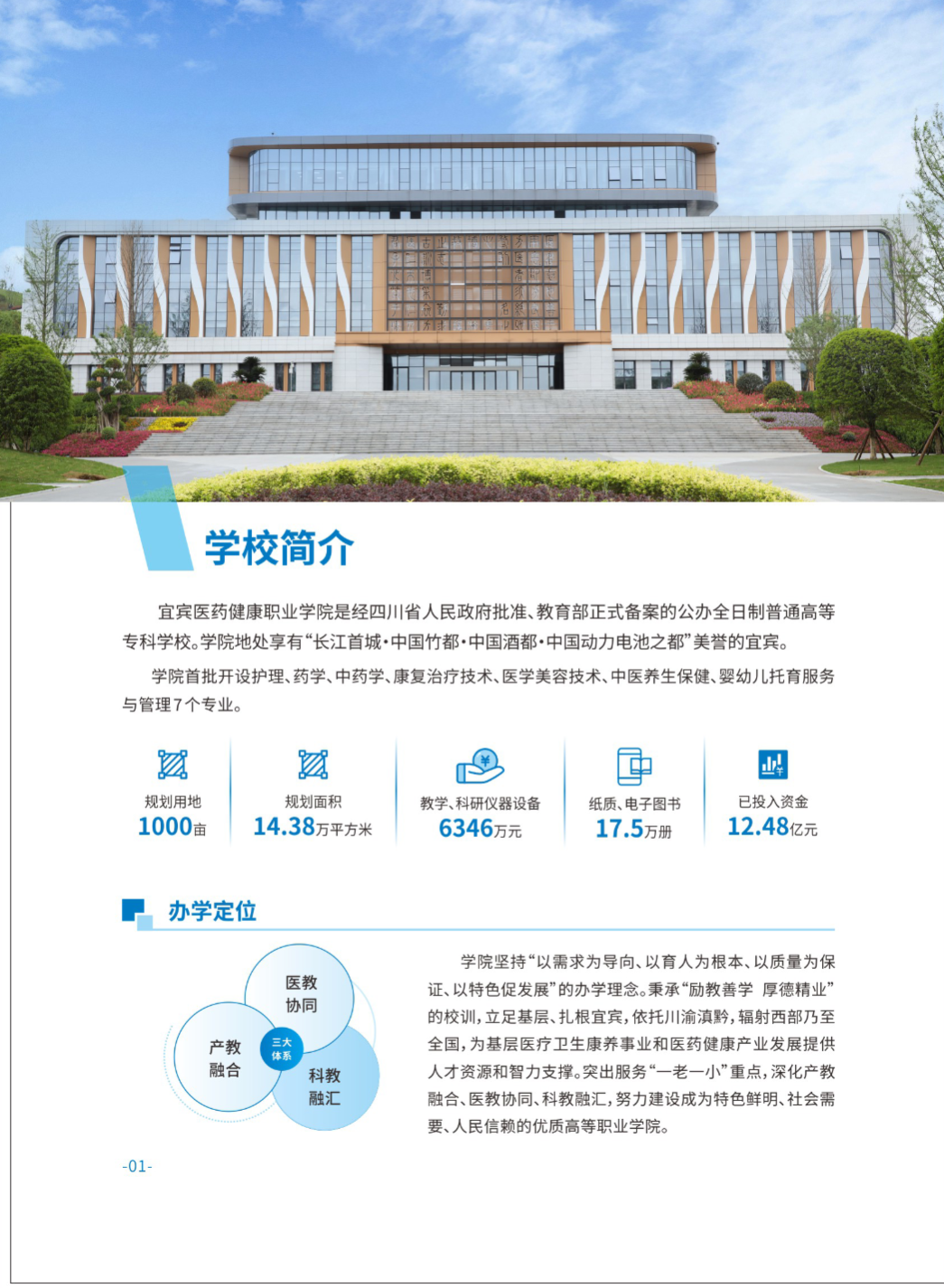宜宾医药健康职业学院2025年报考指南