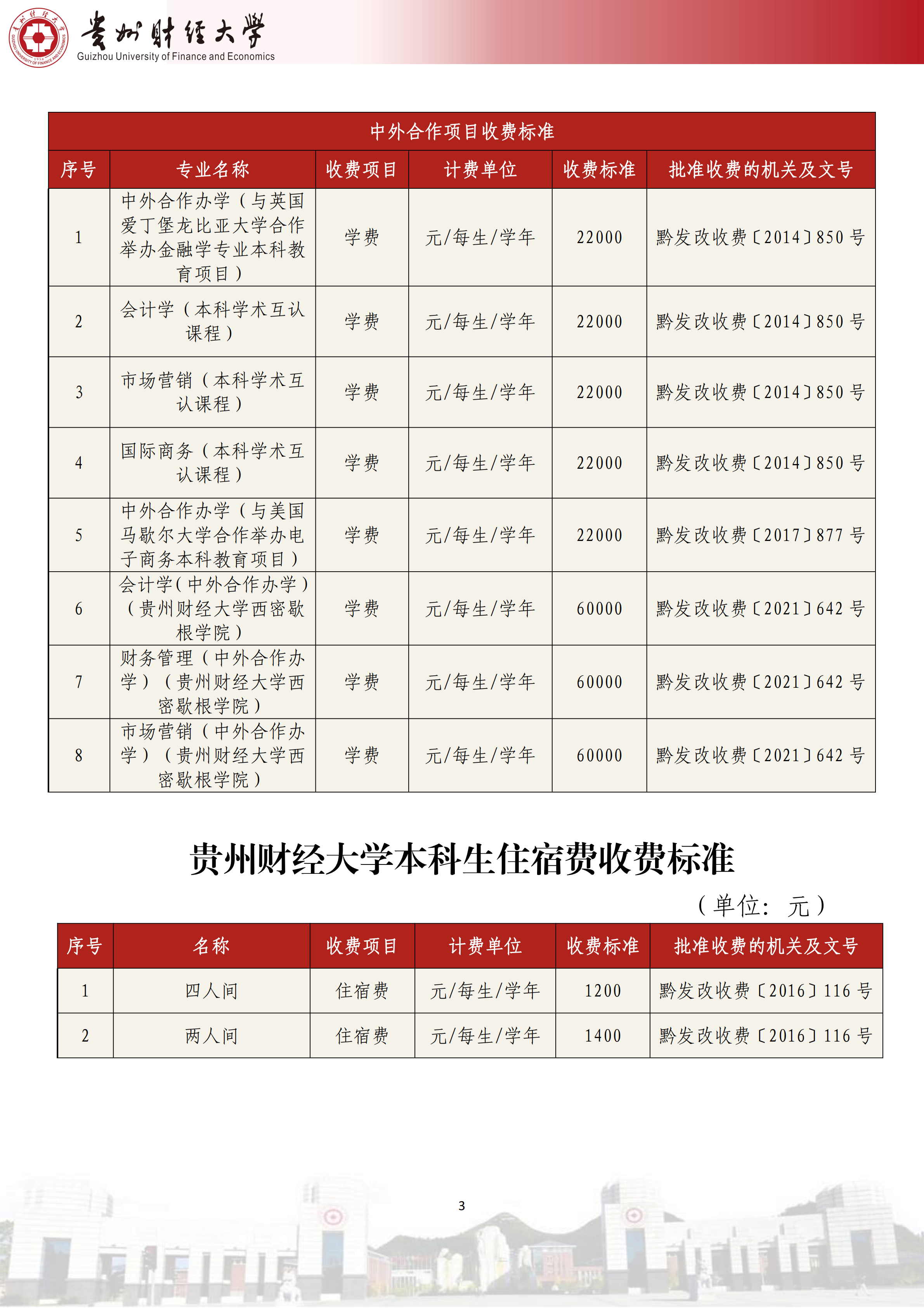 贵州财经大学本科生学费收费标准