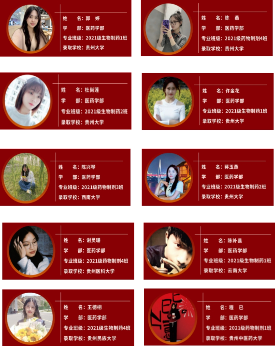 近两年考研上岸同学（部分）