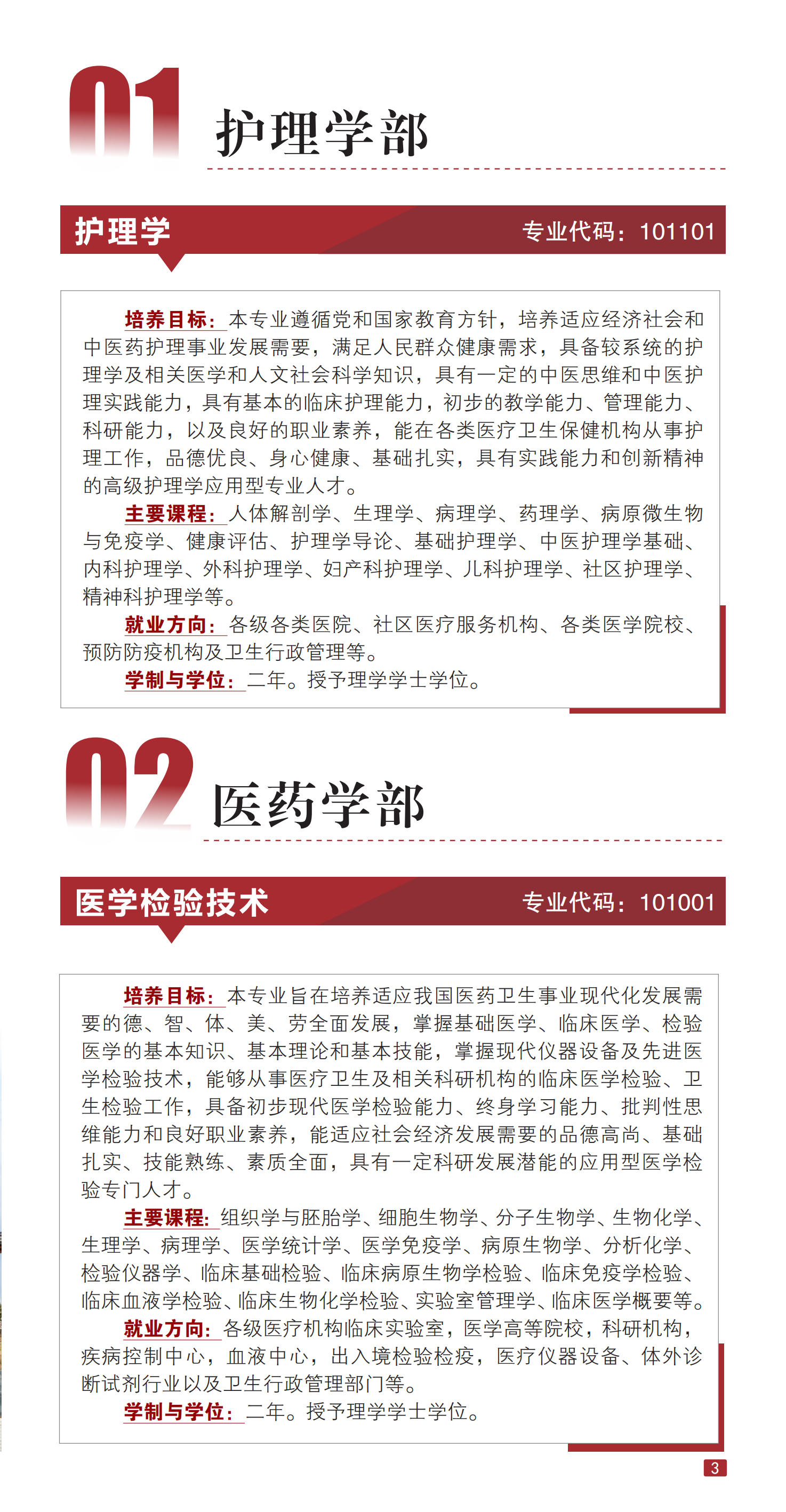 贵州中医药大学时珍学院2025年专升本招生指南