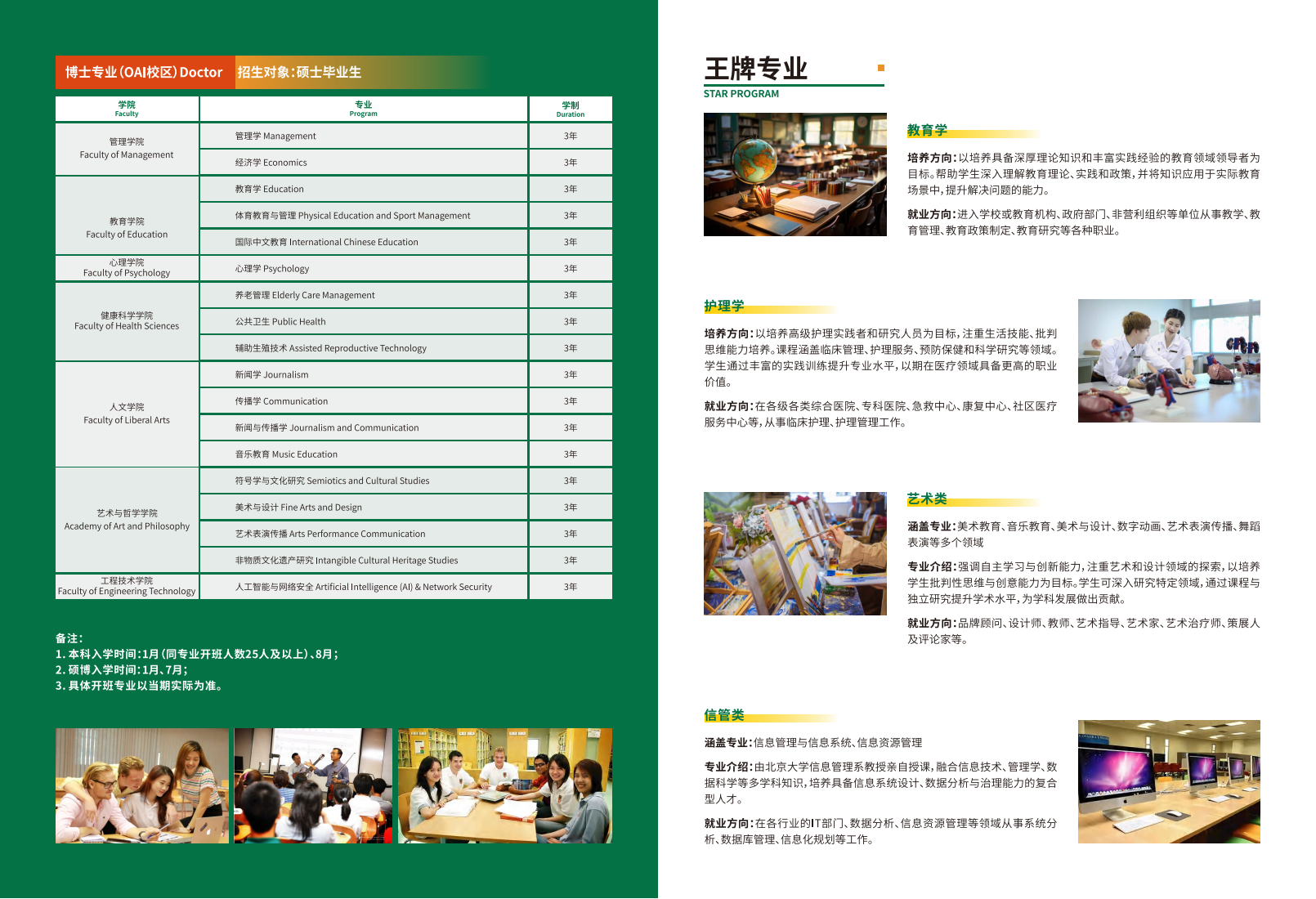 西那瓦国际大学2025年招生简章