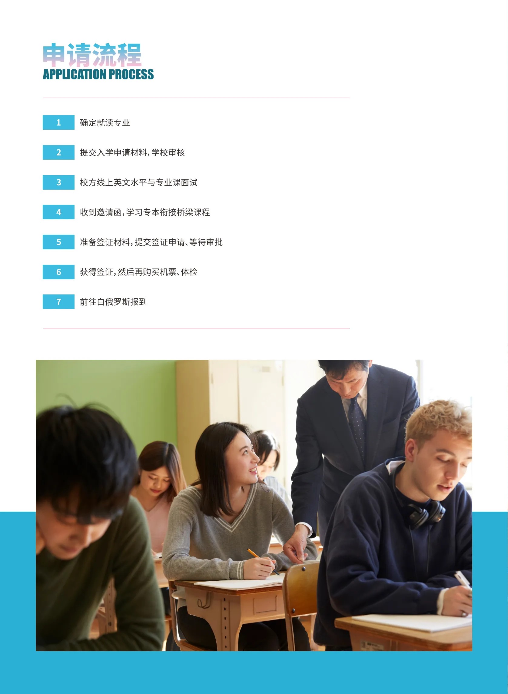 白俄罗斯0.5+1专升本招生简章