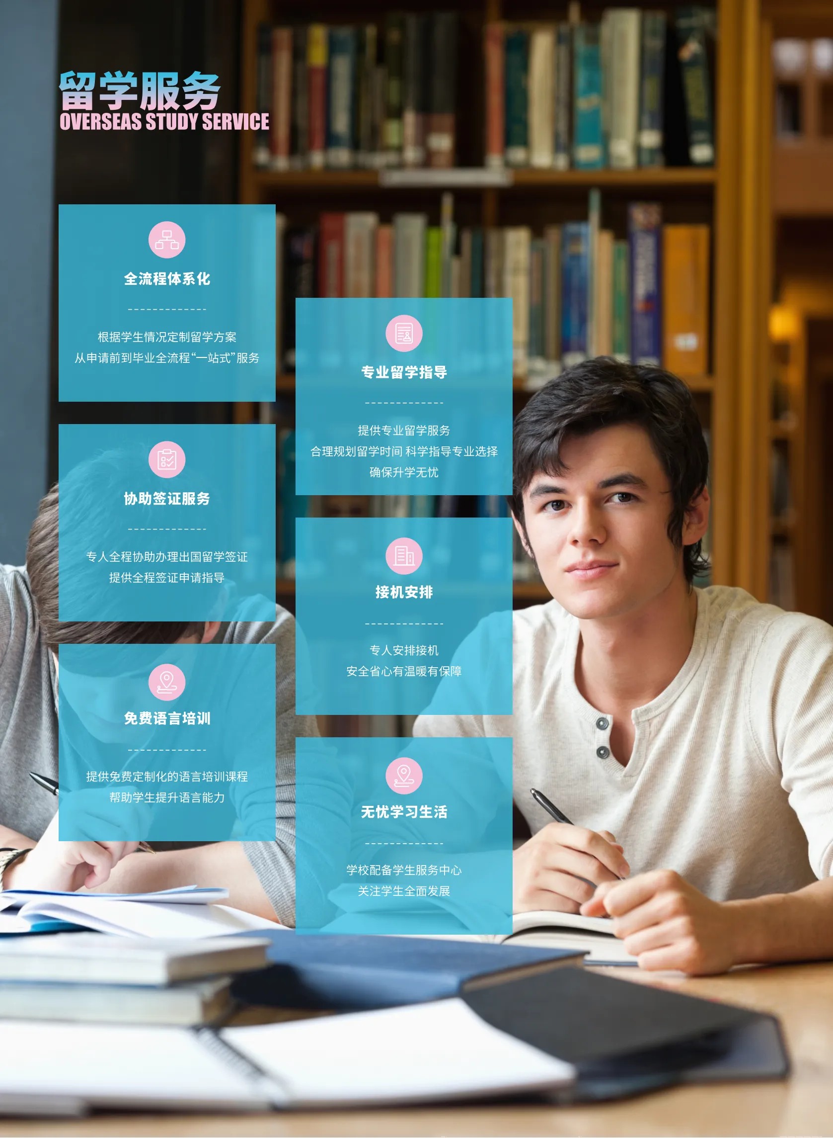 白俄罗斯0.5+1专升本招生简章