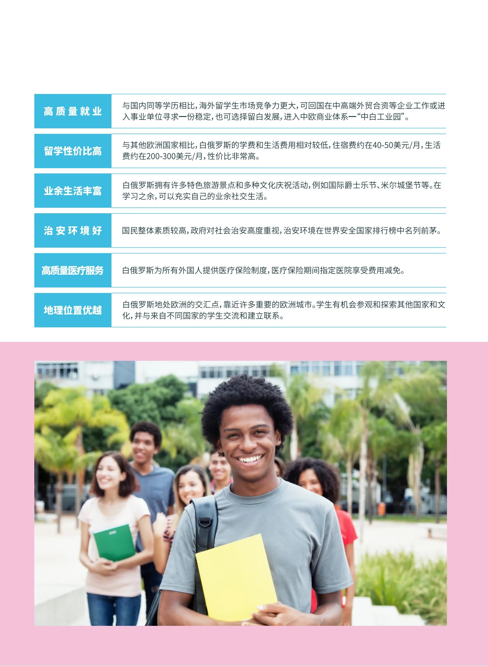 白俄罗斯0.5+1专升本招生简章