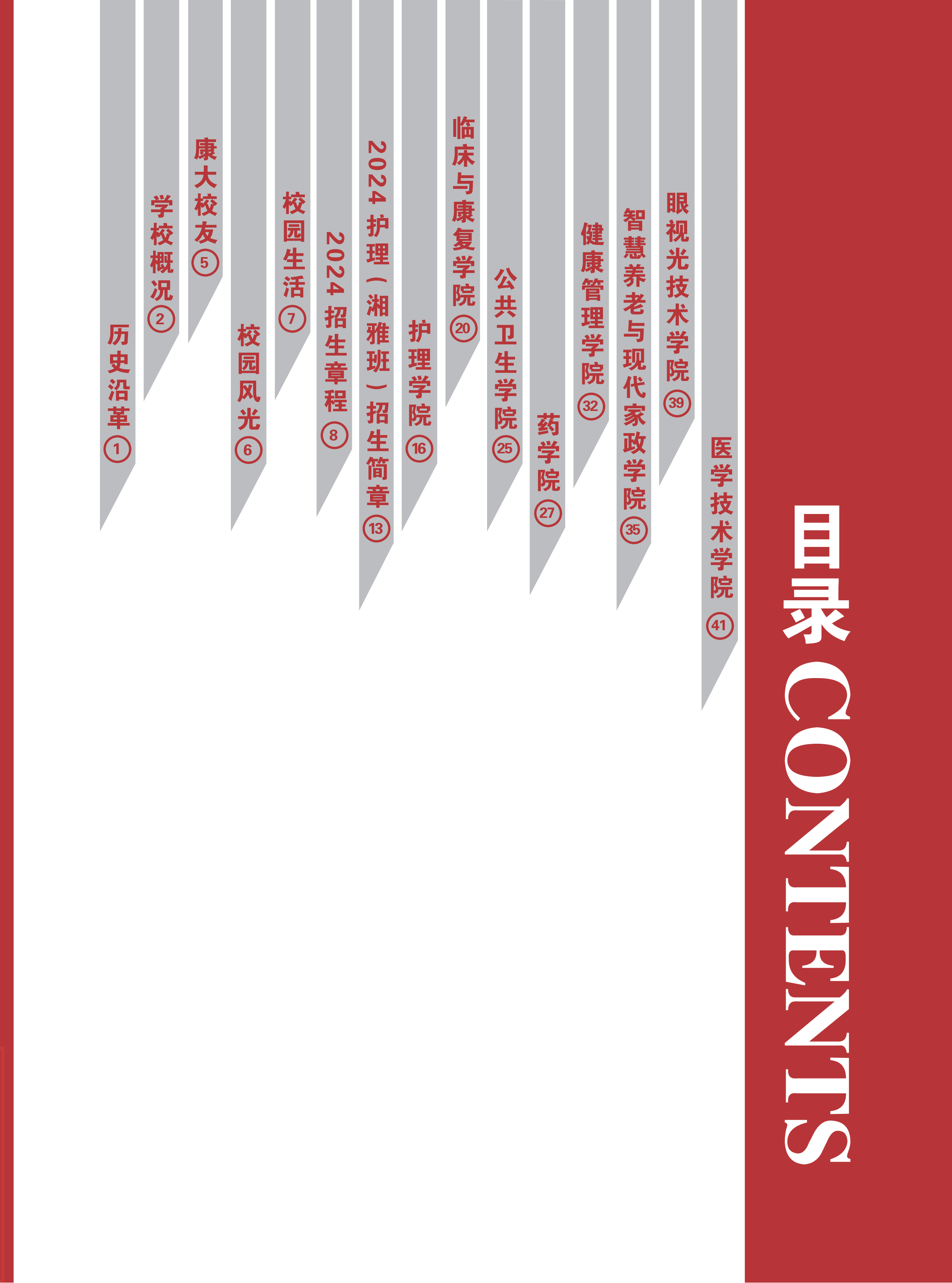 贵阳康养职业大学2024年报考指南