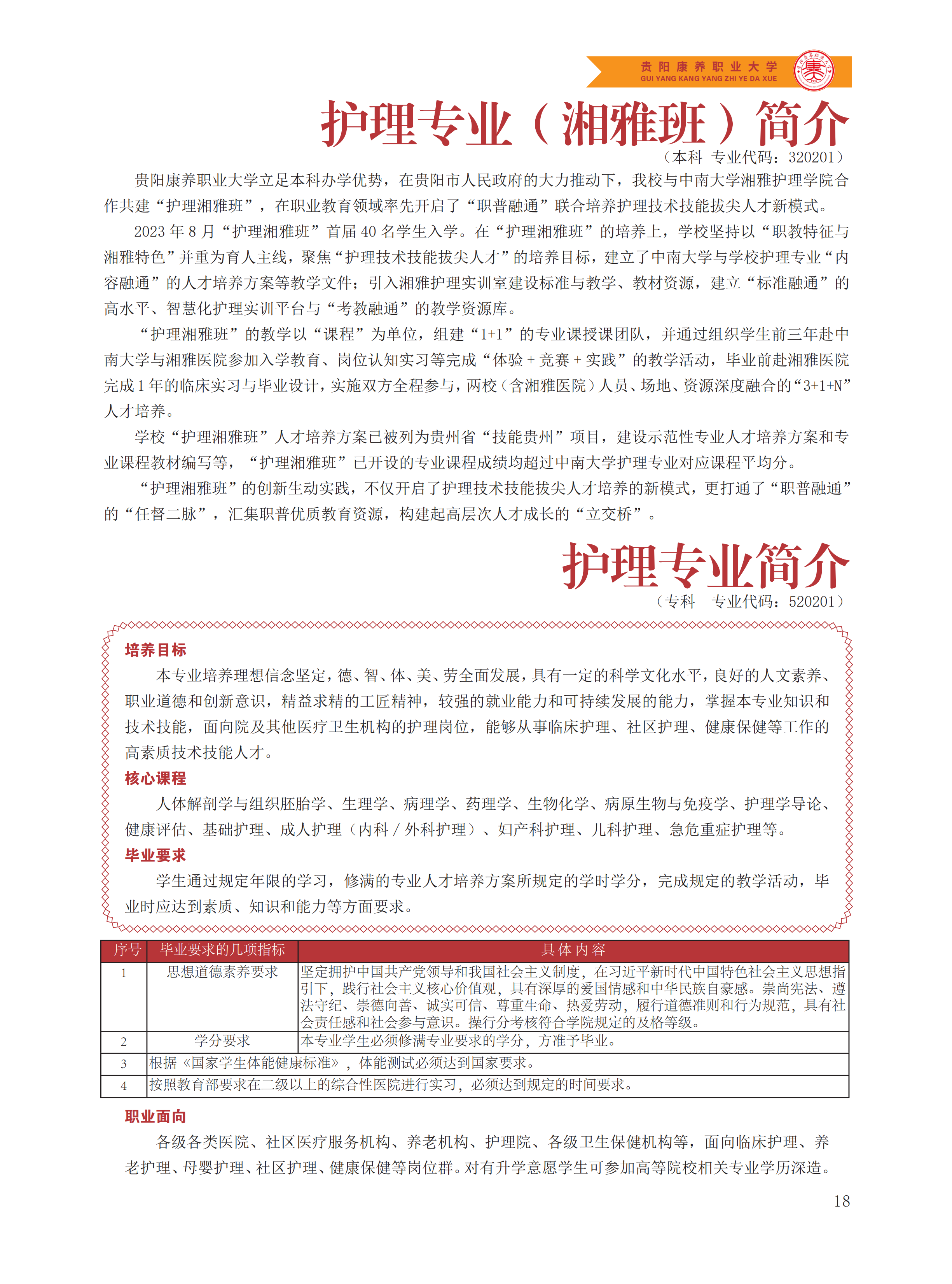 贵阳康养职业大学2024年报考指南