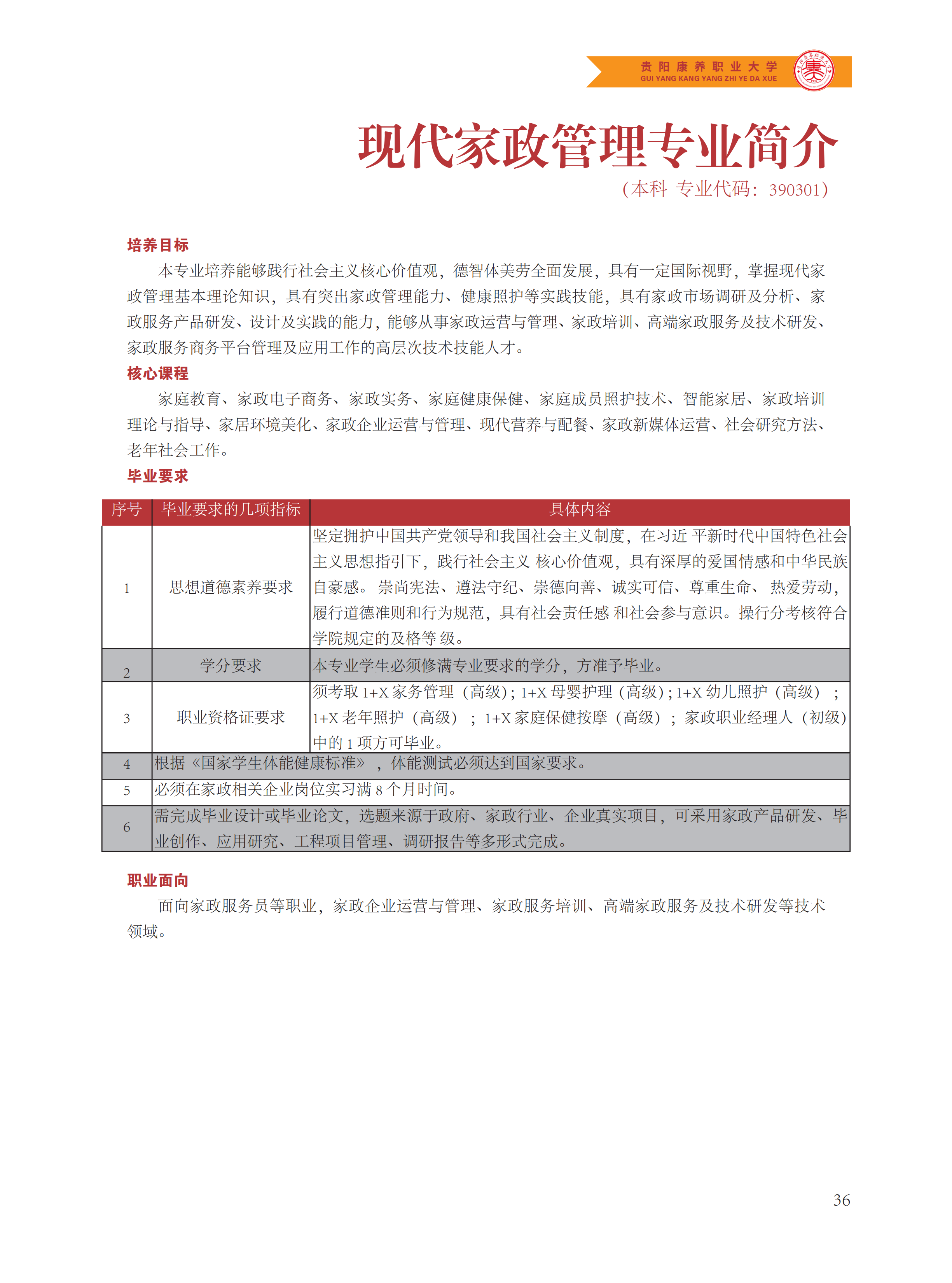 贵阳康养职业大学2024年报考指南