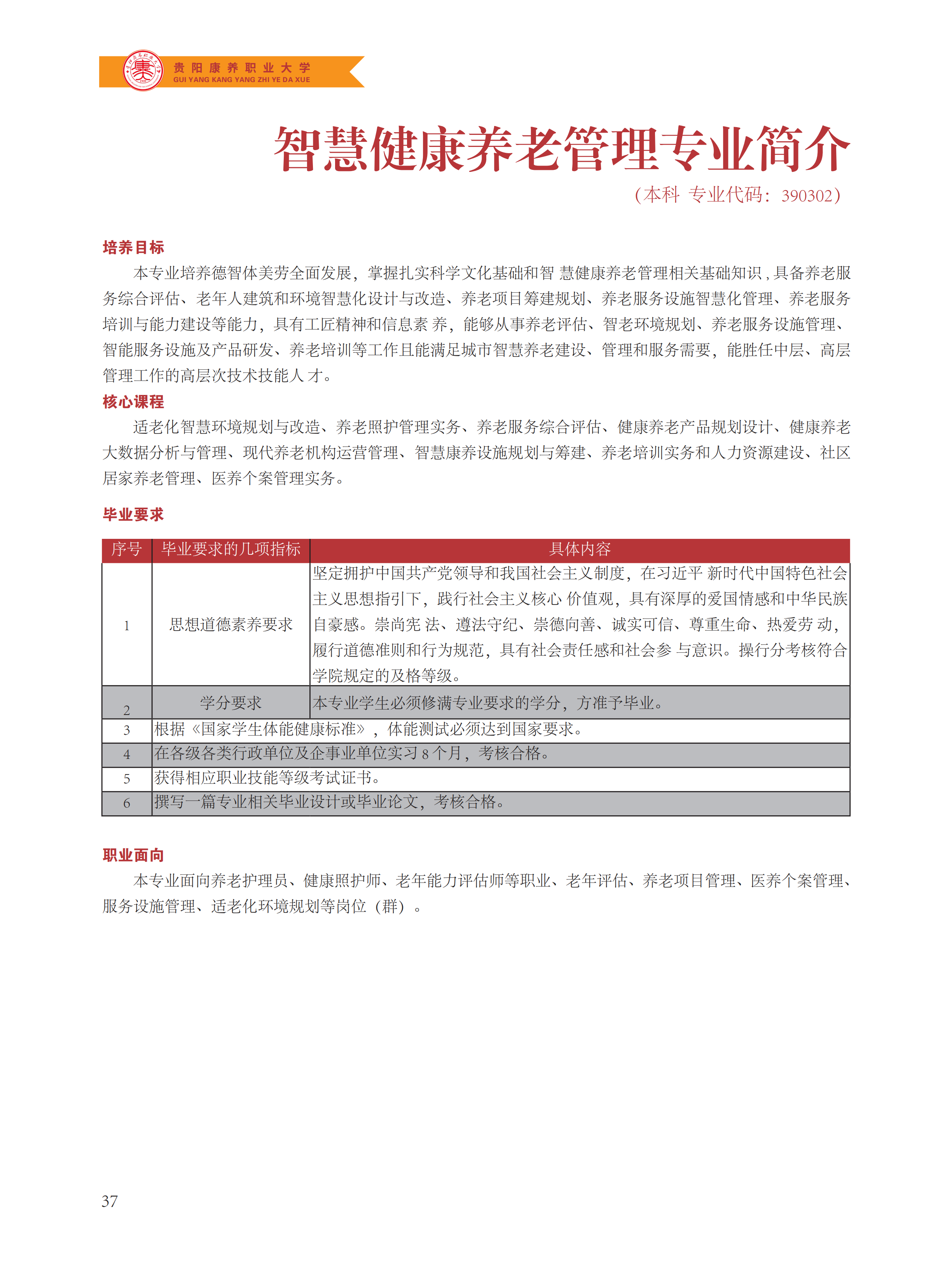 贵阳康养职业大学2024年报考指南