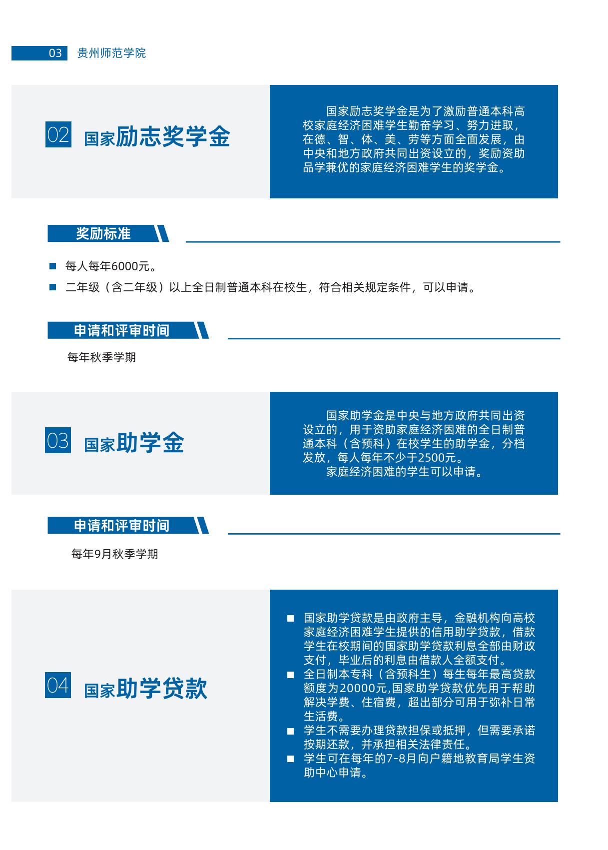 贵州师范学院奖助政策