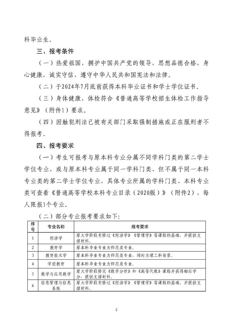 贵州师范大学2024年第二学士学位招生简章