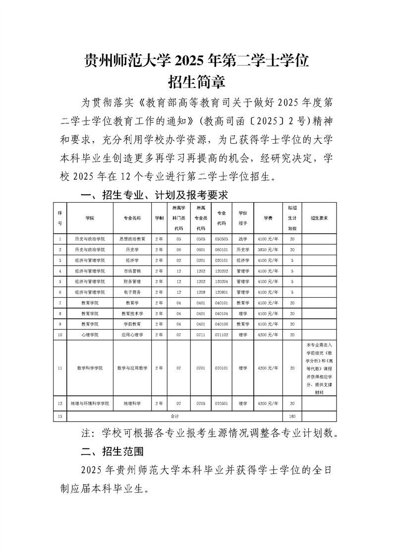 贵州师范大学2025年第二学士学位招生简章