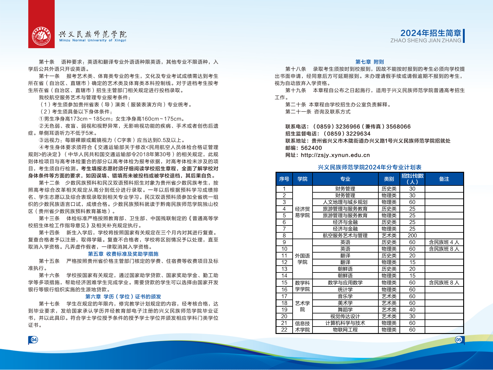 兴义民族师范学院2024年招生简章