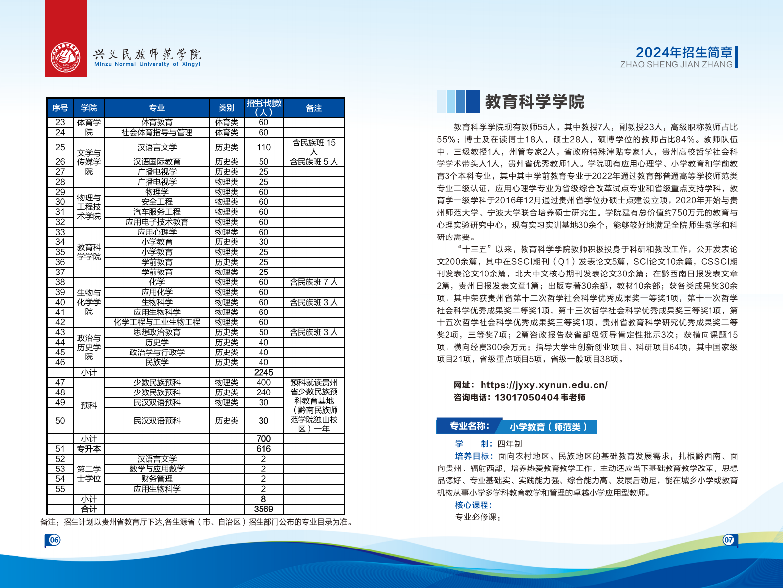 兴义民族师范学院2024年招生简章
