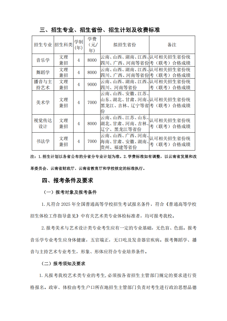 曲靖师范学院2025年艺术专业招生简章