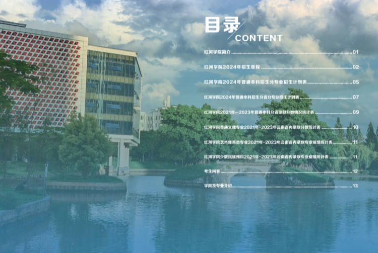 红河学院－2024年招生简章