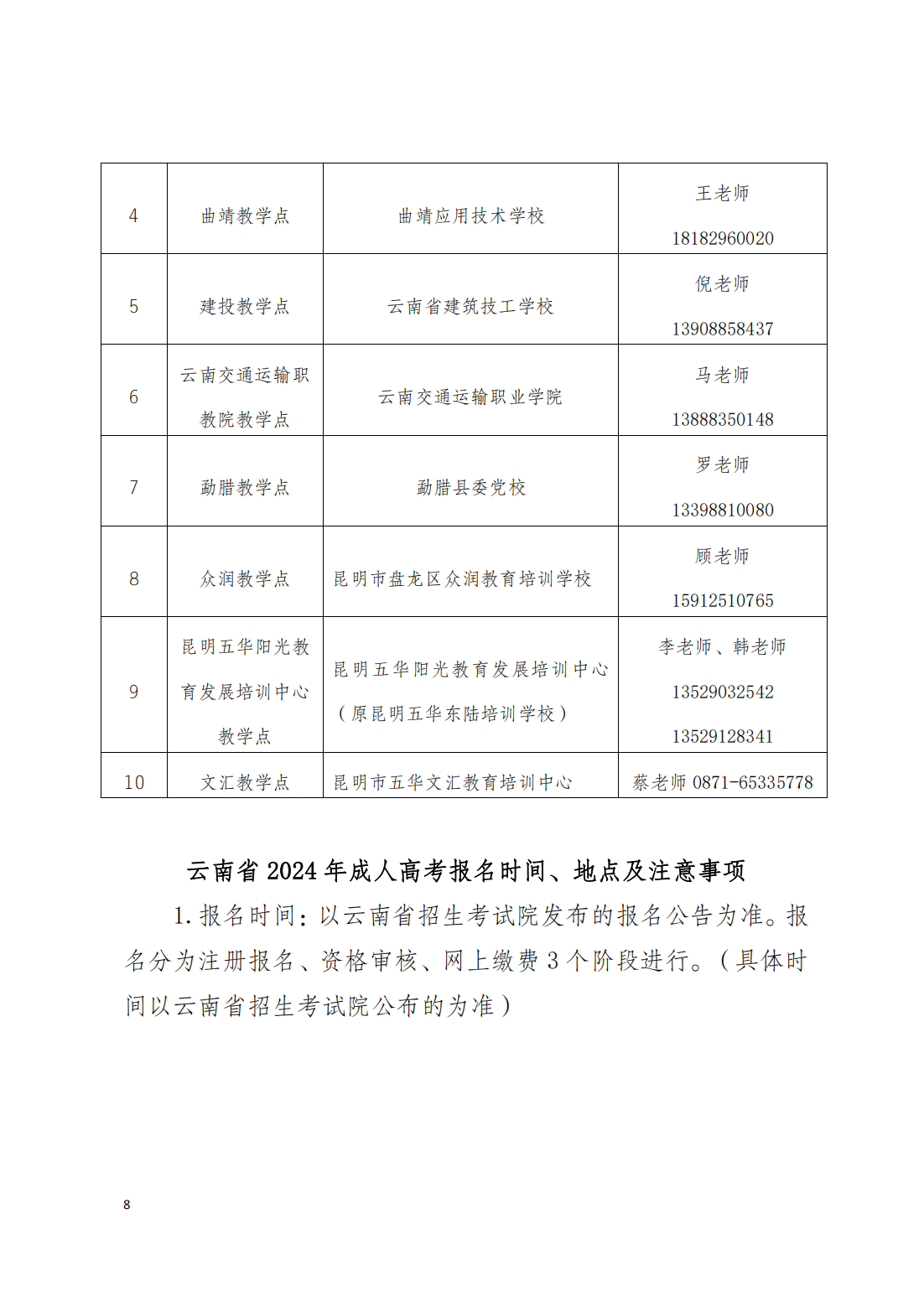 2024年昆明理工大学高等学历继续教育招生简章