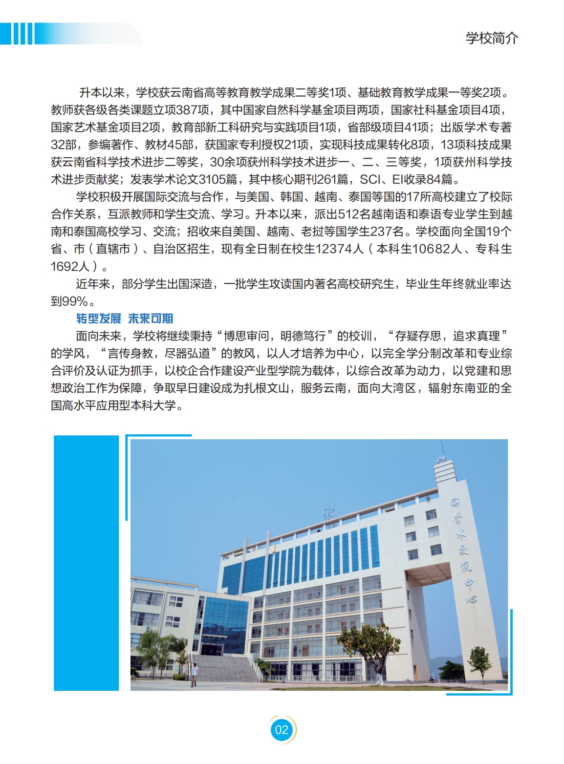 文山学院－2022年招生简章