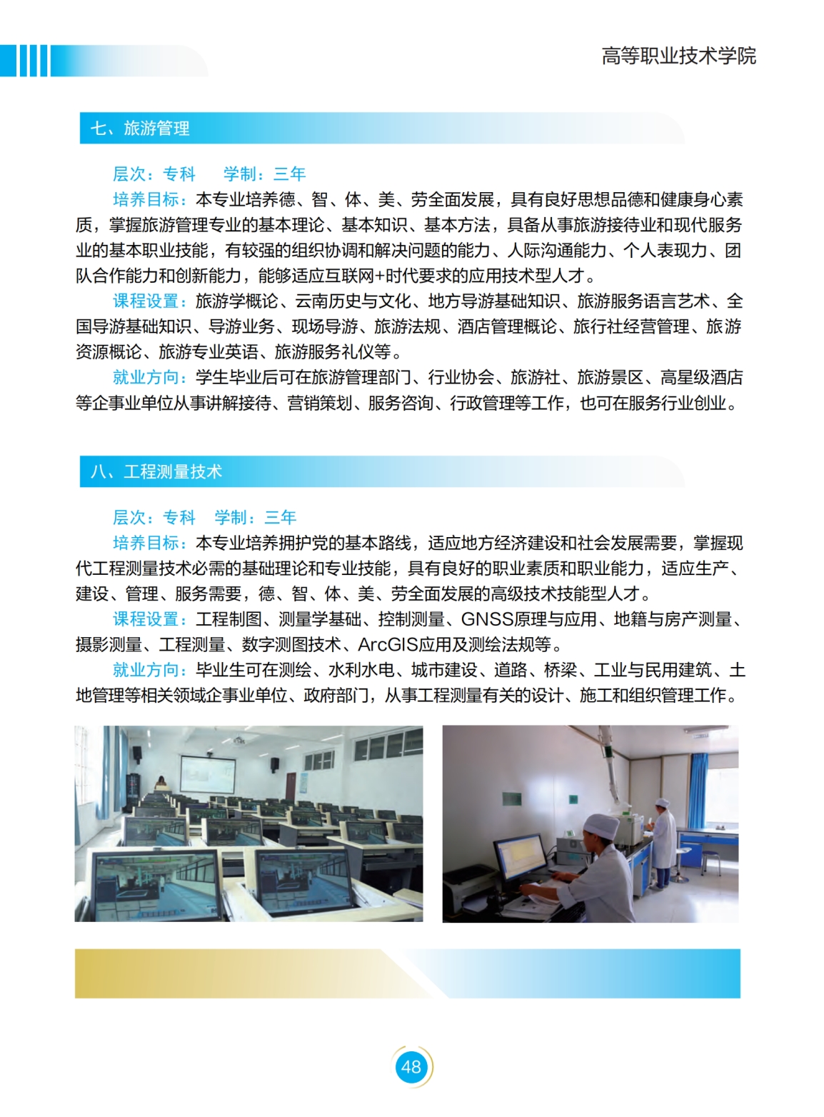 文山学院－2022年招生简章