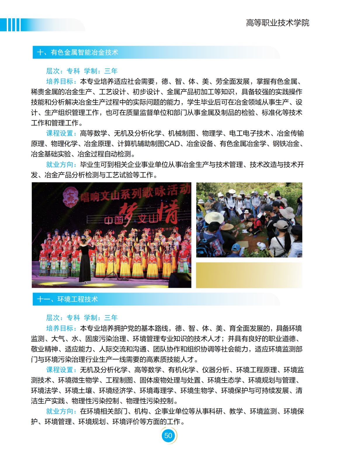 文山学院－2022年招生简章