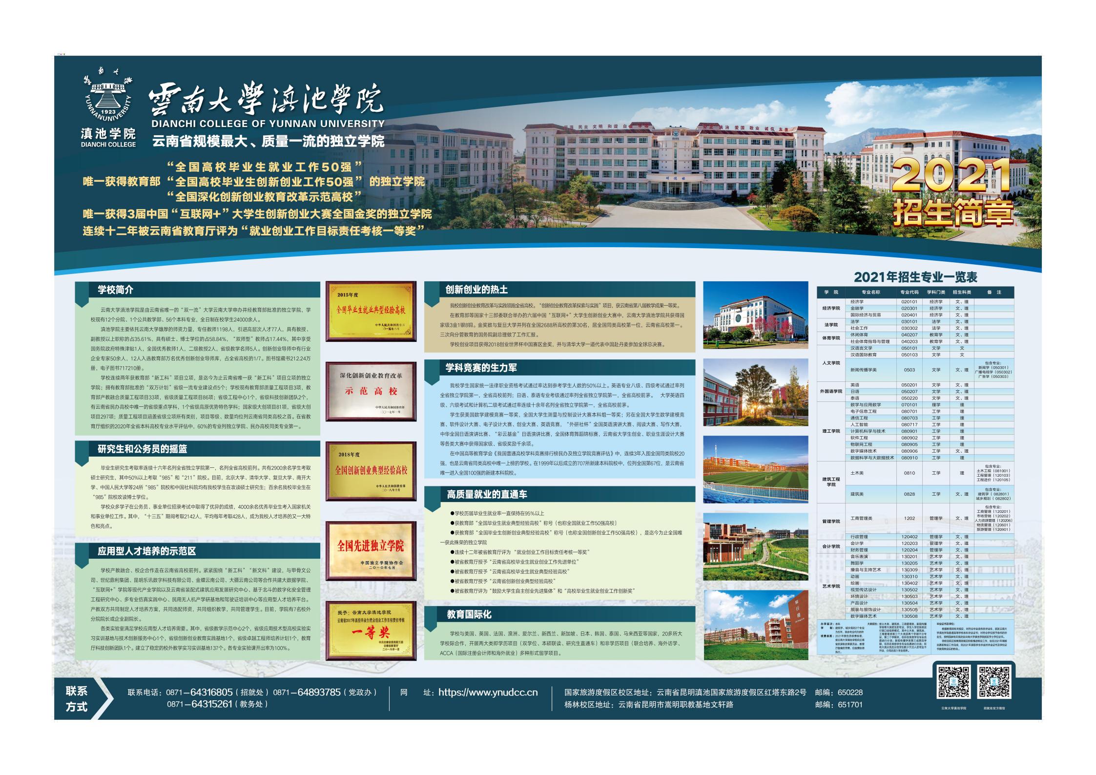 云南大学滇池学院2021年招生简章