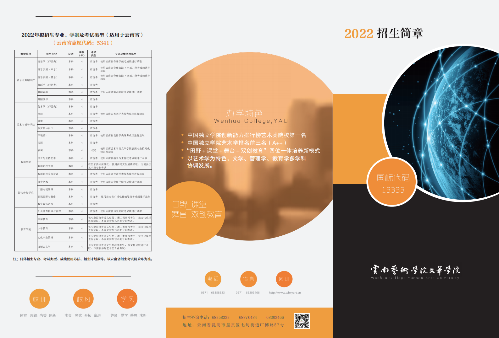 云南艺术学院文华学院2022年本科招生简章
