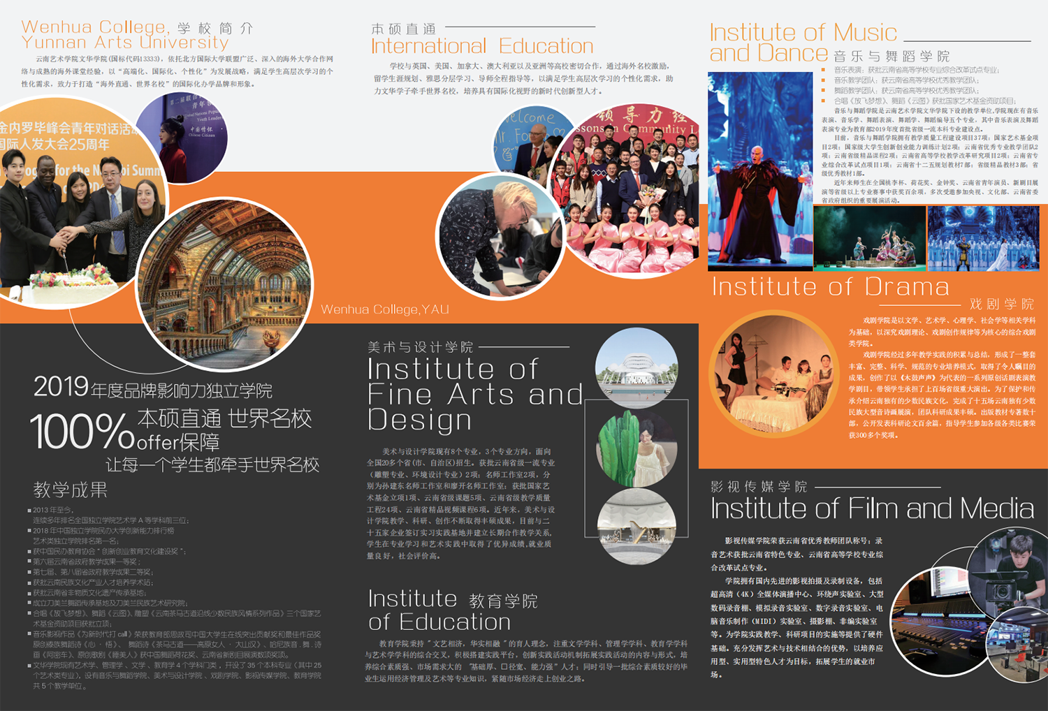 云南艺术学院文华学院2022年本科招生简章