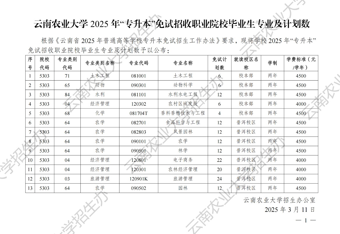 云南农业大学2025年“专升本”免试招收职业院校毕业生专业及计划数