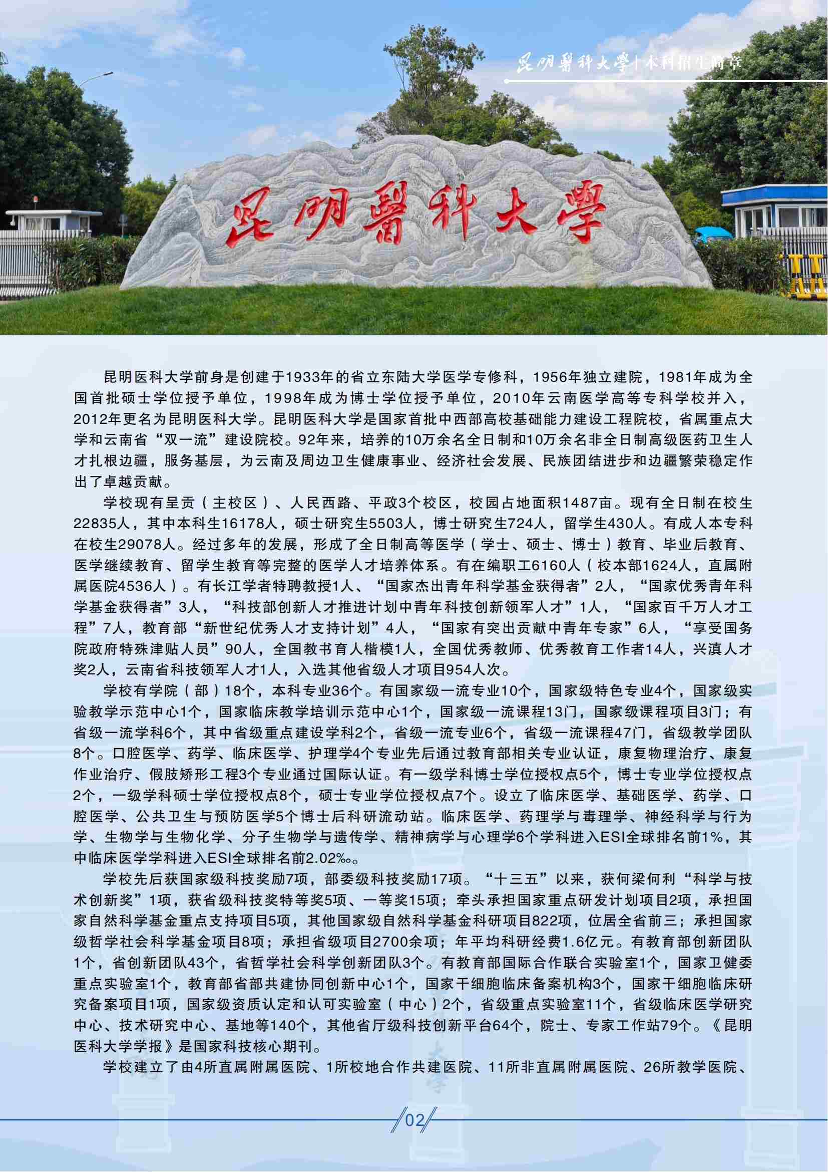 昆明医科大学－2025年招生简章
