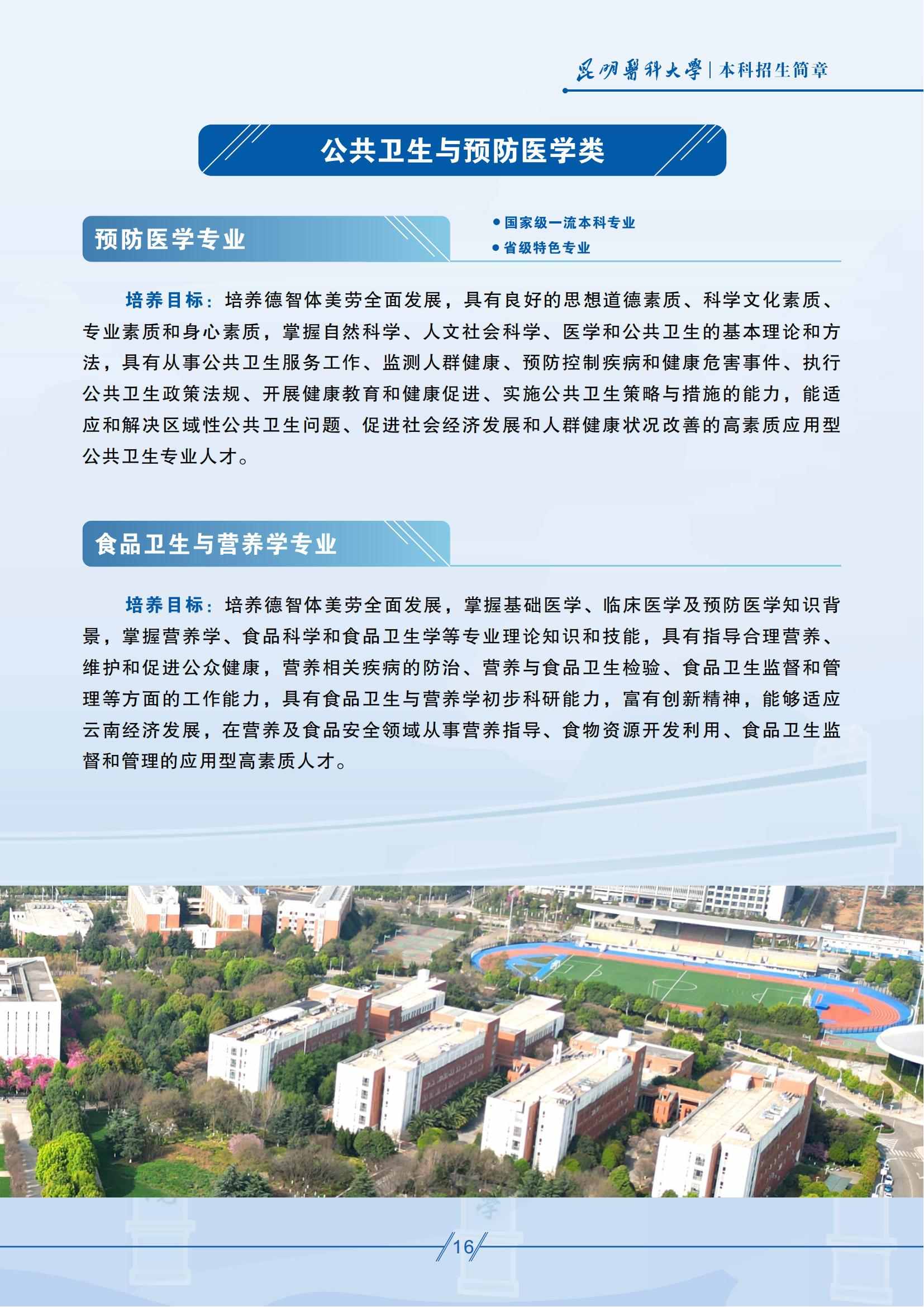 昆明医科大学－2025年招生简章