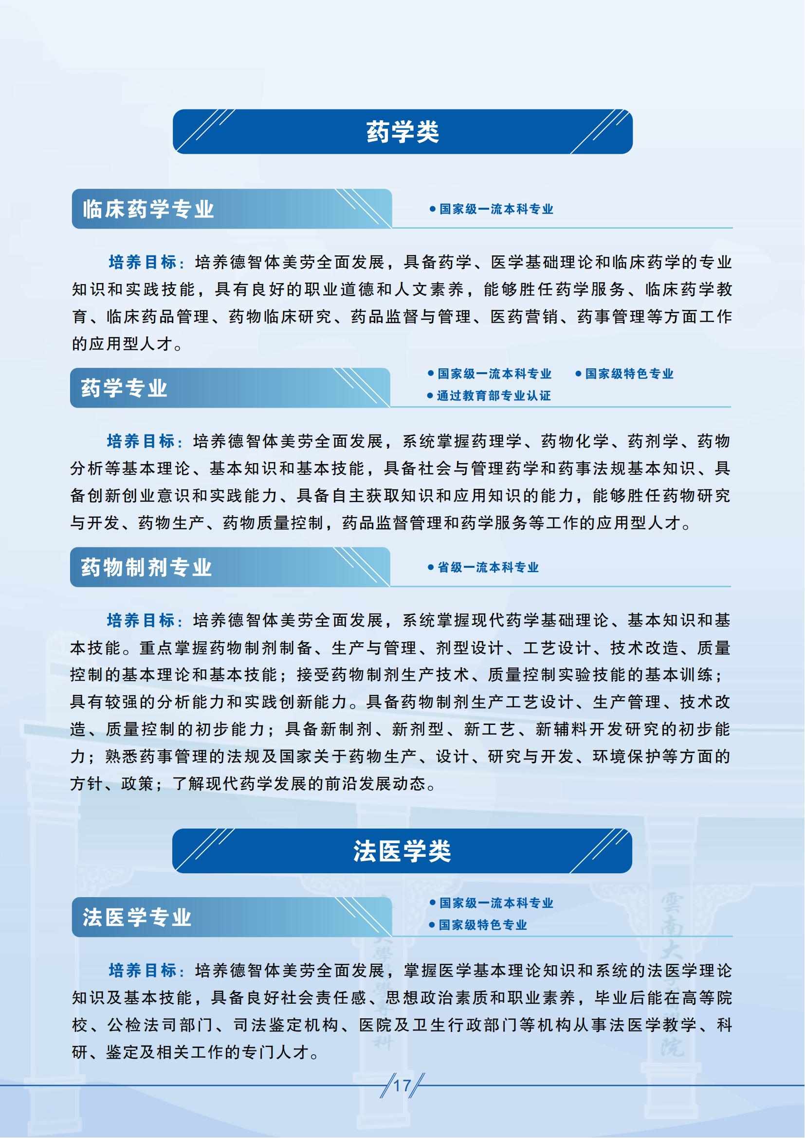 昆明医科大学－2025年招生简章