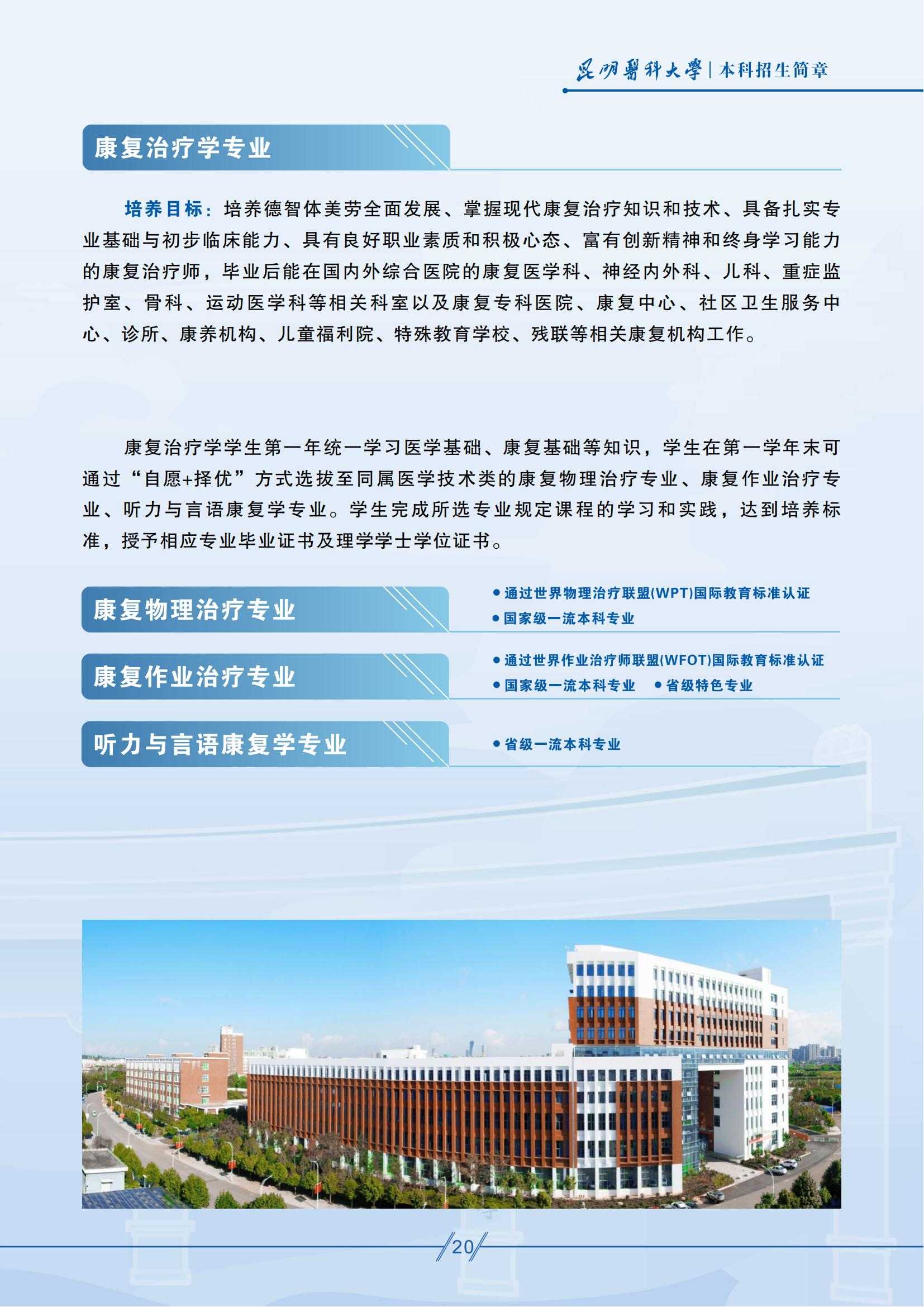 昆明医科大学－2025年招生简章