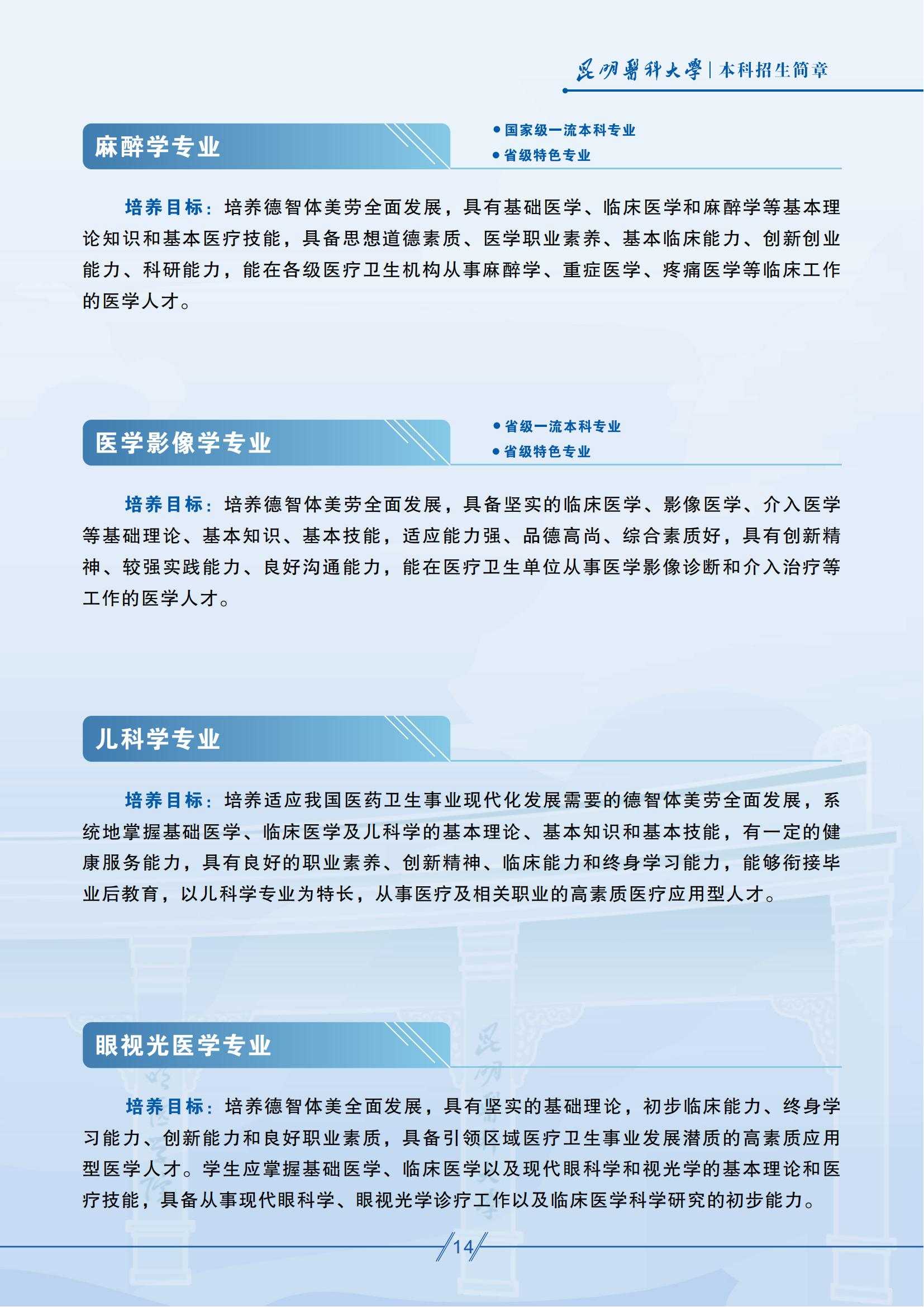 昆明医科大学－2025年招生简章