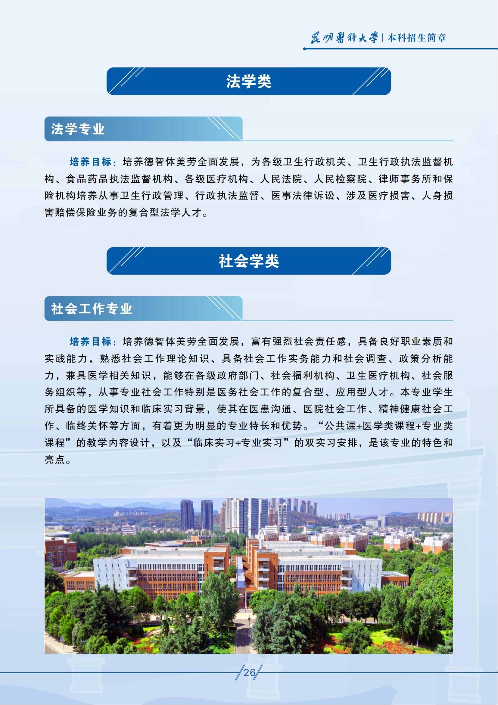 昆明医科大学－2025年招生简章