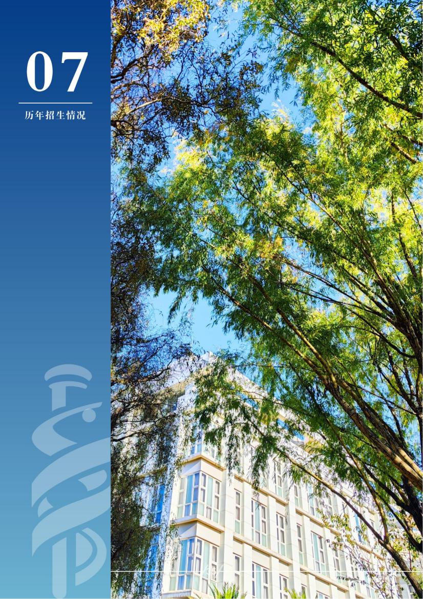 昆明医科大学－2025年招生简章