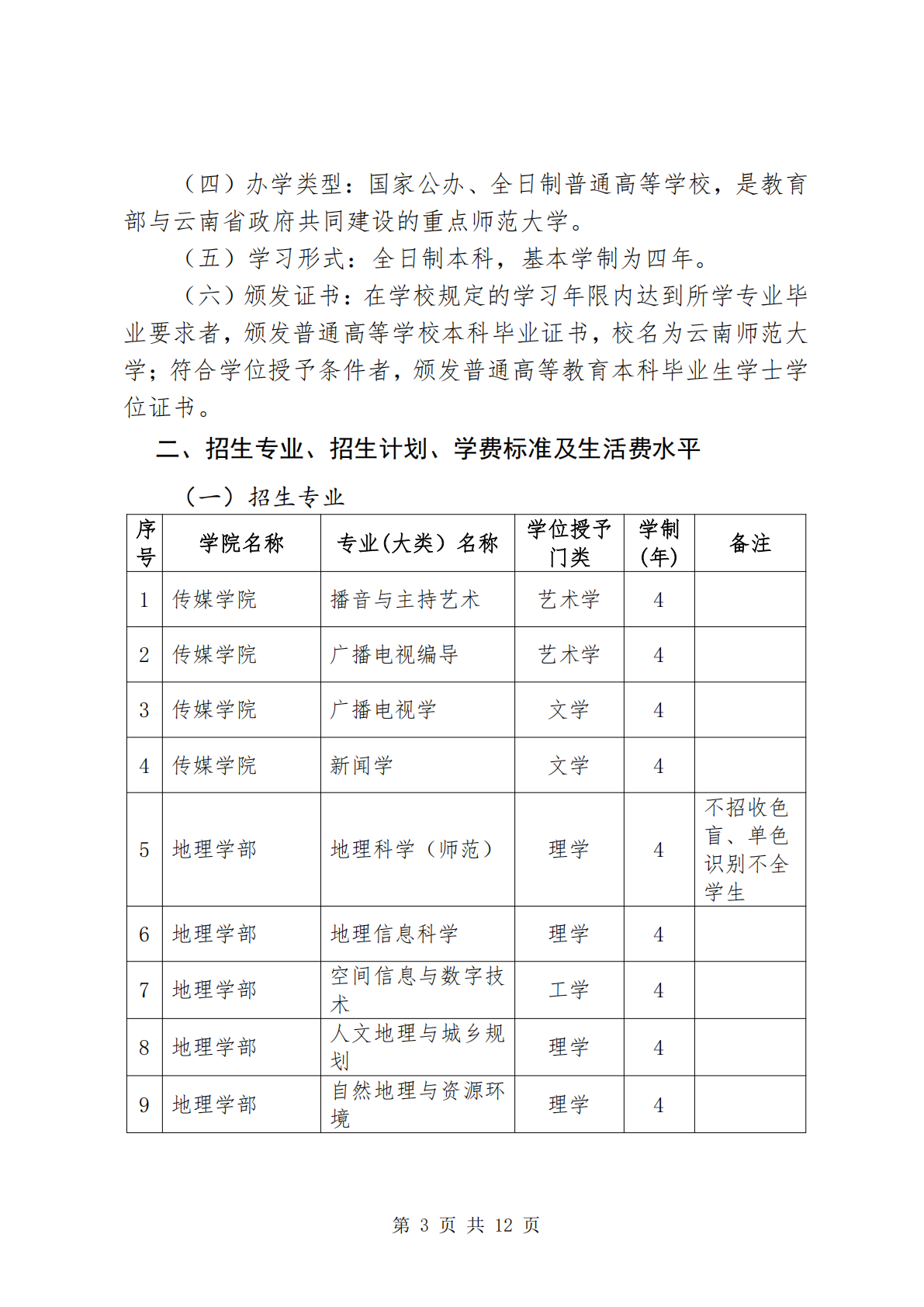云南师范大学-2026年招生简章( 招生指南图文版 )