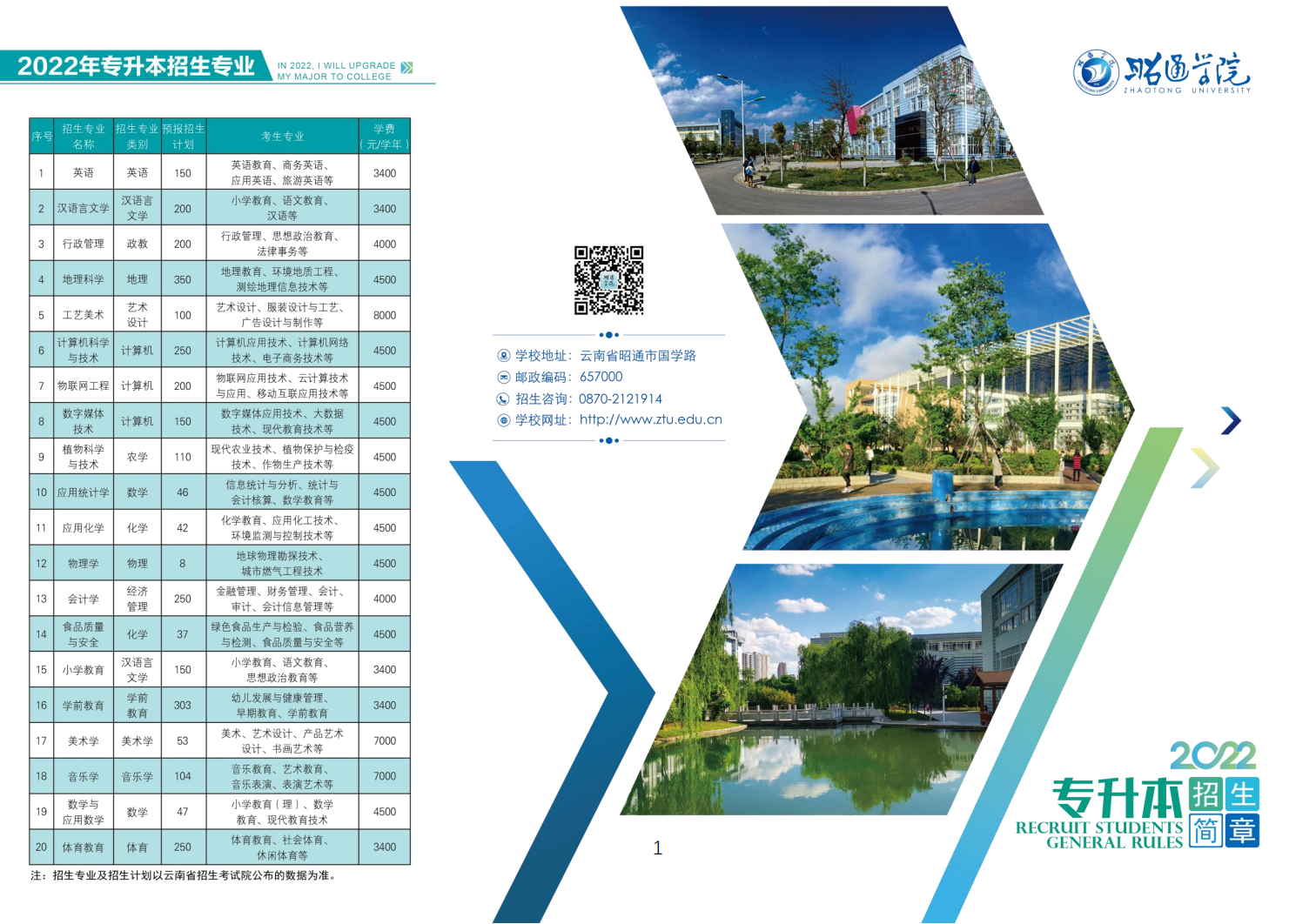 昭通学院2022年专升本招生简章