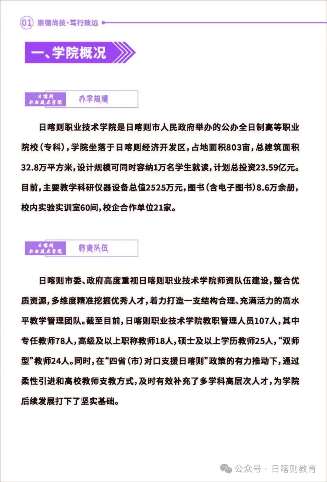 日喀则职业技术学院－2025年招生简章