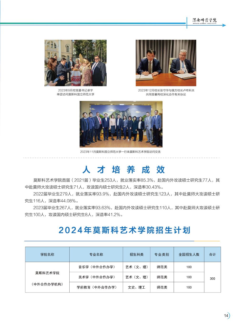 渭南师范学院2024年招生简章
